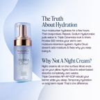 Hydra Cloud Leave-in Mask